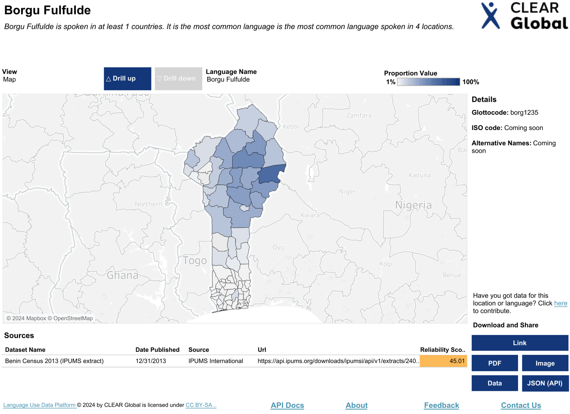 Language Use Data Platform